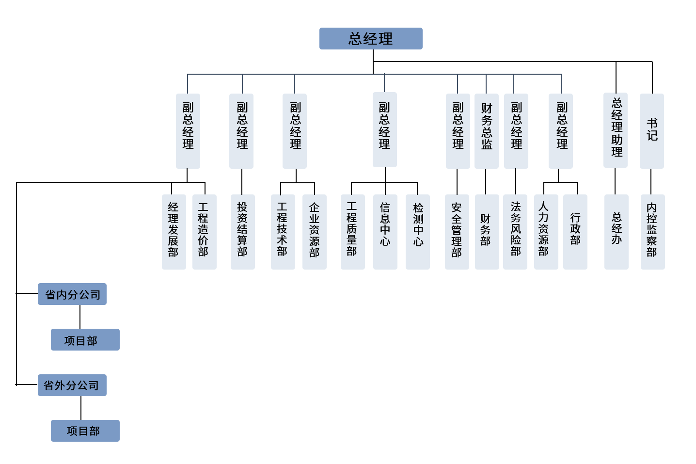 江西宇航建設工程有限公司